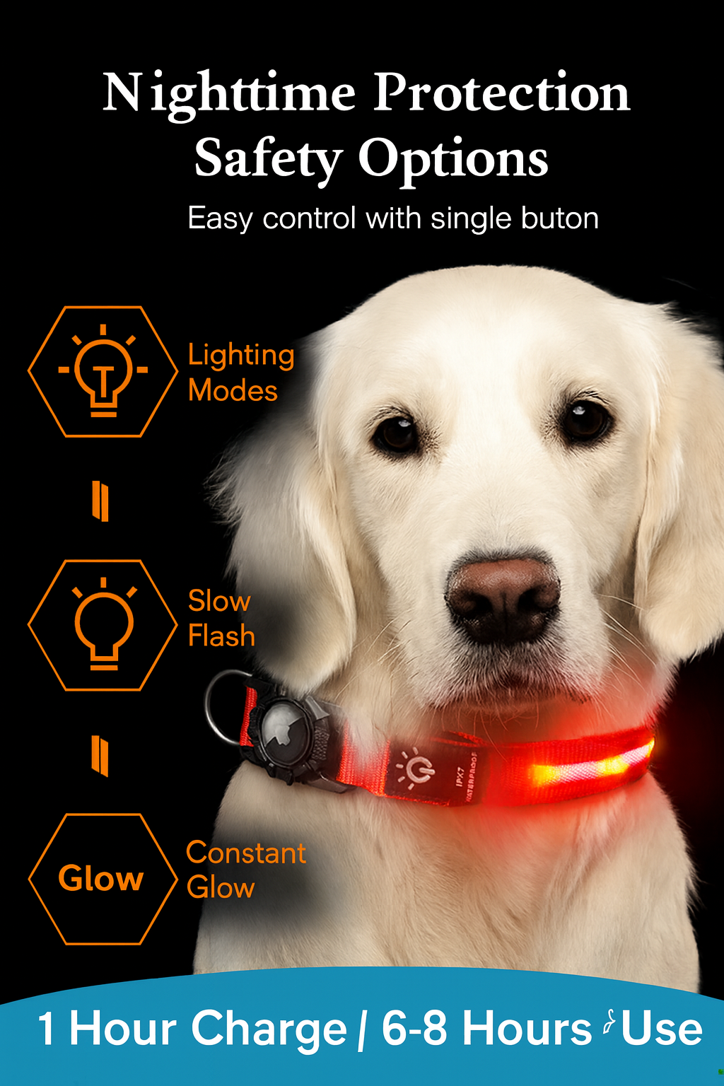 Anti-Loss Waterproof USB -Dog Collar – LED Safety Light