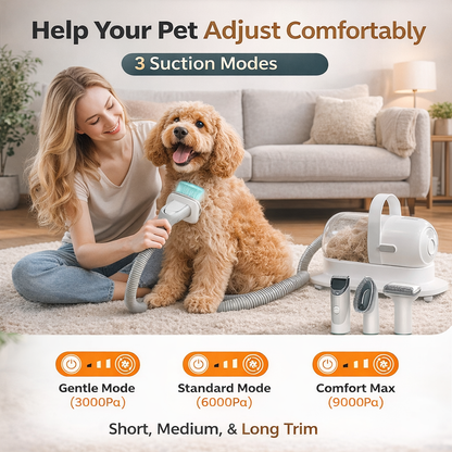 Professional Dog Grooming Clippers With 2.5L Cup, 3 Suction Modes, Cordless Clippers, 5 Groomer Tools, Low Noise