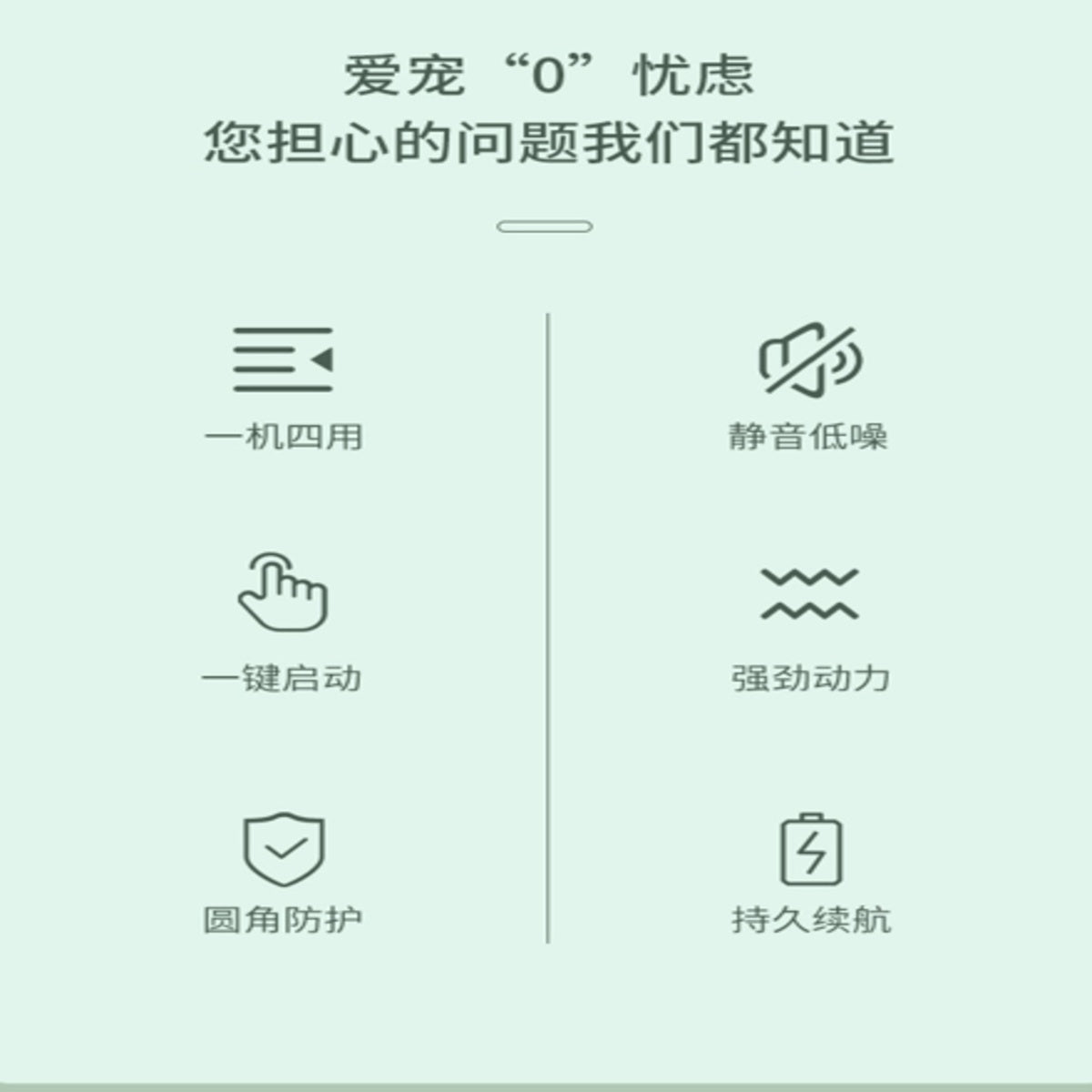 4-in-1 Pet Grooming Kit For Small Dogs Cats, Professional Quiet Rechargeable Hair Trimmer With 4 Interchangeable Heads